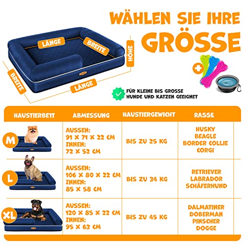 Lovpet® Orthopädisches Hundebett Hundekissen Hundekorb Relax, Inkl. Napf + 3X Kauknochen, Hundesofa für Kleine, Mittelgroße & Große Hunde, Bezug abnehmbar und waschbar, 91x71x22cm Navyblau