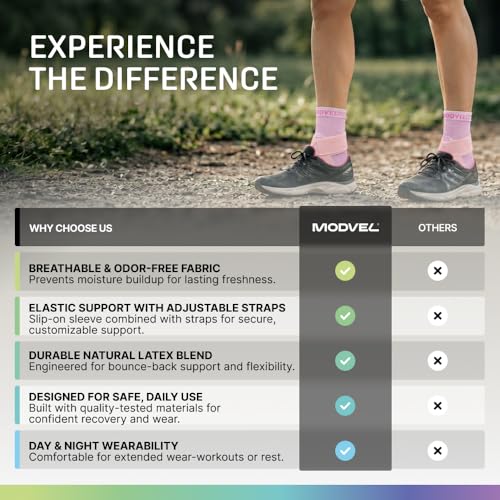 Image of Modvel Foot & Ankle Brace Socks with Adjustable Support Strap - Compression Sleeve for Sprained Ankle, Plantar Fasciitis Relief Tendonitis & Arthritis, Stabilizing Foot & Ankle Support for Women & Men