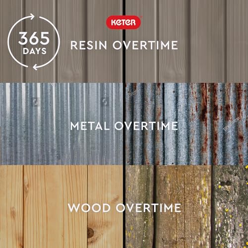 Keterstoreitoutprime43x37ftoutdoorresinstorageshedwitheasylifthingesperfectforyardtoolspooltoysandgardenaccessoriesgrey Urban Country Home Decor Keter store it out prime 43 x 37 ft outdoor resin storage shed with easy lift hinges perfect for yard tools pool toys and garden accessories grey urban country home decor