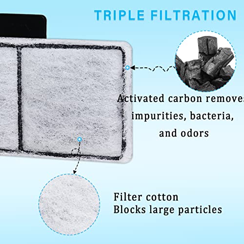Hedday Filter Cartridge For Top Fin Ef-S Element,16 Packs Aquarium Filter For Bf5 Bettaflo,Ef-S Filter Cartridges Compatible With Top Fin Fish Tank #TOP1