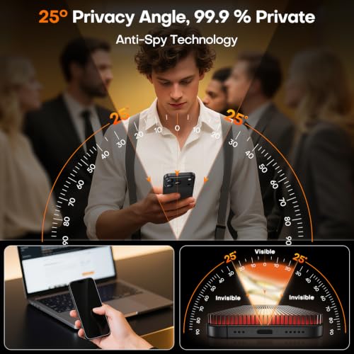 Image of TOCOL for 18 Pro Max Privacy Screen Protector, Easy Installation