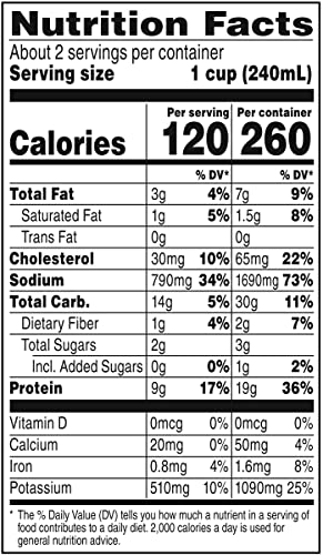Campbell's Chunky Soup, Classic Chicken Noodle Soup, 18.6 Oz Can #TOP3