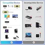 BENFEI HDMI to VGA 6 Feet Cable, Uni-Directional HDMI Computer to VGA Monitor Cable (Male to Male) Compatible for Computer, Desktop, Laptop, PC, Monitor, Projector, HDTV, Roku, Xbox - Image 3