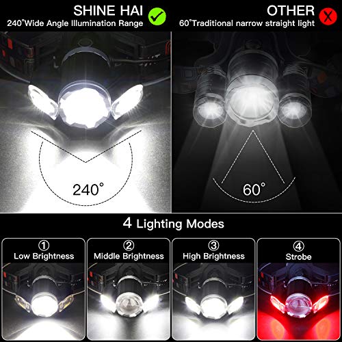 2020 Newest Rechargeable LED Headlamp, 2 Pack 10000 Lumen Super Bright Zoomable Headlight, 4 Modes USB Recharge Flashlight, Waterproof Head Lights with Red Light for Camping Hiking Outdoors