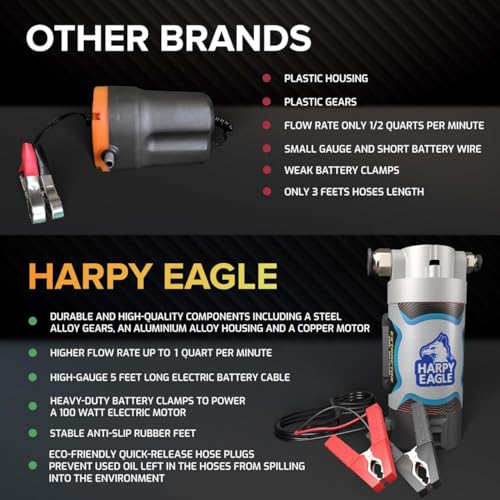 Image of Harpy Eagle Electric Oil Change Extractor Pump 12 /24V 100W, Oil Сhange Fluid Extractor Suction Transfer Pump Portable for Automotive, Cars, Boats, Motorcycle,Trucks with Storage Case /Patent Pending