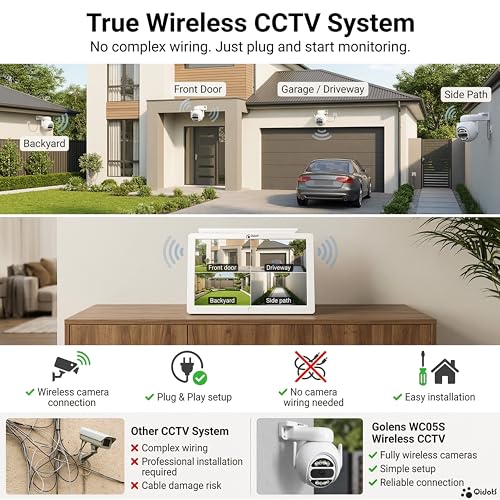 Image of Qidots WC05S Kit 5MP WiFi CCTV Camera System with 10.1 inch Display with NVR | 4 Wireless PTZ Cameras | 2K Video | Two-Way Audio | Motion Detection | Color Night Vision | 8CH NVR | Outdoor Camera