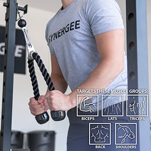 Corde triceps double robuste avec embouts protecteurs pour presses et boucles