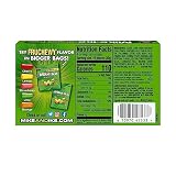 Mike and Ike Candy, Original Fruits, 4.25oz Theater Box, Pack of 12