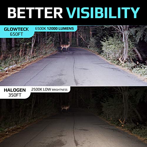 Glowteck H11 /H9/H8 Led Headlight Bulbs Conversion Kit - Cree Xhp50 Chip 12000 Lumen/Pair 6K Extremely Bright 68W Cool White 6500K For Bright & Greater Visibility #TOP1