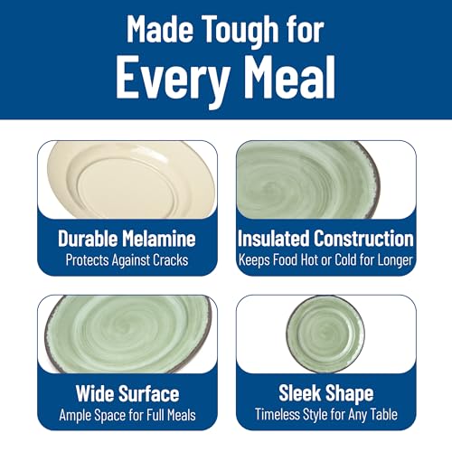Carlisle FoodService Products CFS Mingle Plastic Bread and Butter Plate 7 Inches Jade (Pack of 12) - Image 6