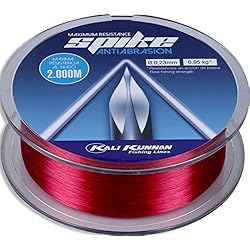 Kali Kunnan Trinity Kali Kunnan Spike 2000