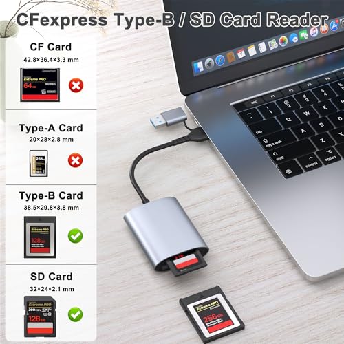Lecteur CFexpress Type B 10 Gbit/s avec double fente SD et connecteur USB-C A