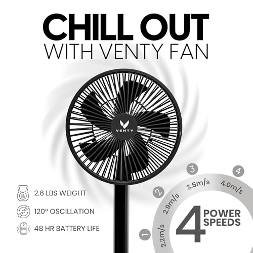 VENTY Portable Fan - Wireless Battery Operated Fan - 4 Speeds - LED Lighting - Carry Case & Remote Control - Cruise Travel - Outdoor Travel RV Power Bank With USB-C Port (Black with Case) - Image 3