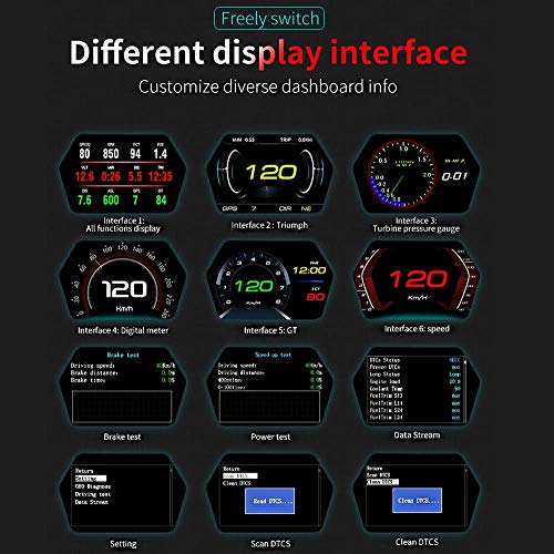 Head Up Display,ACECAR Universal Car Dual System HUD OBD2/GPS Smart Digital Meter Speedometer with Compass Test Brake Test Overspeed Alarm Fault Code Reader HD LCD Display for All Vehicle