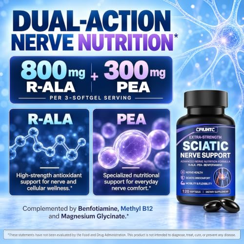 CFILIHTC Sciatic Nerve Support Supplement