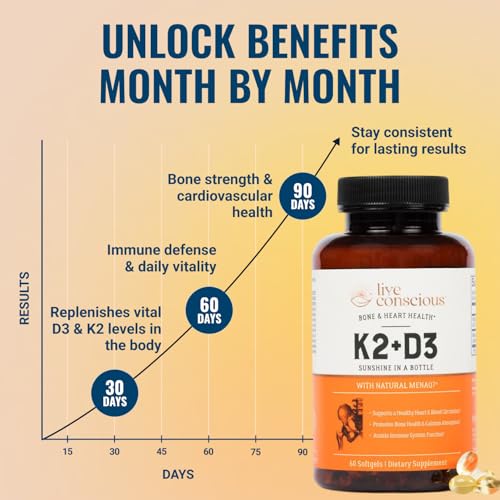 Live Conscious Vitamin K2 MK7 with D3 Supplement | Bone & Heart Health Support - Patented Vitamin K & Vitamin D3 5000 IU - 60 Softgels