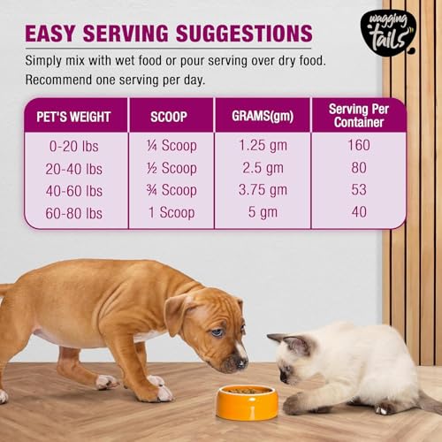 Image of Wagging Tails Bone & Joint Collagen for Dogs & Cats | Hip & Joint Supplement for Mobility | Hydrolyzed Collagen, Glucosamine & MSM | All Breeds | Unflavoured Powder 200g | Pack of 2