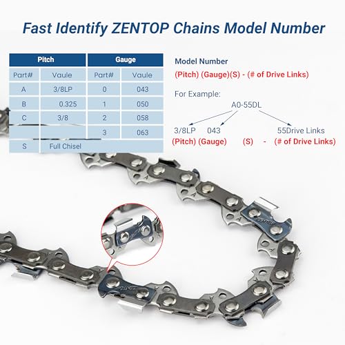 Image of 14 Inch Chainsaw Chain, 3 /8 inch LP Pitch .043 inch Gauge 52 Drive Links, Germany Steel Anti-Kickback Replacement for Milwaukee M18 2727-20, Ryobi RY40502, EGO CS1400, 3-Pack
