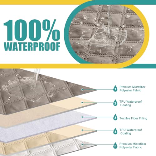 Ruaozz 100% Waterproof & Washable Sectional Recliner Sofa Console Covers for Non-Slip Couches Khaki OEKO-TEX STANDARD 100  
Ruaozz 100% Waterproof & Non-Slip Sectional Recliner Console Cover for Oversized Couches Khaki OEKO-TEX STANDARD 100  
Ruaozz