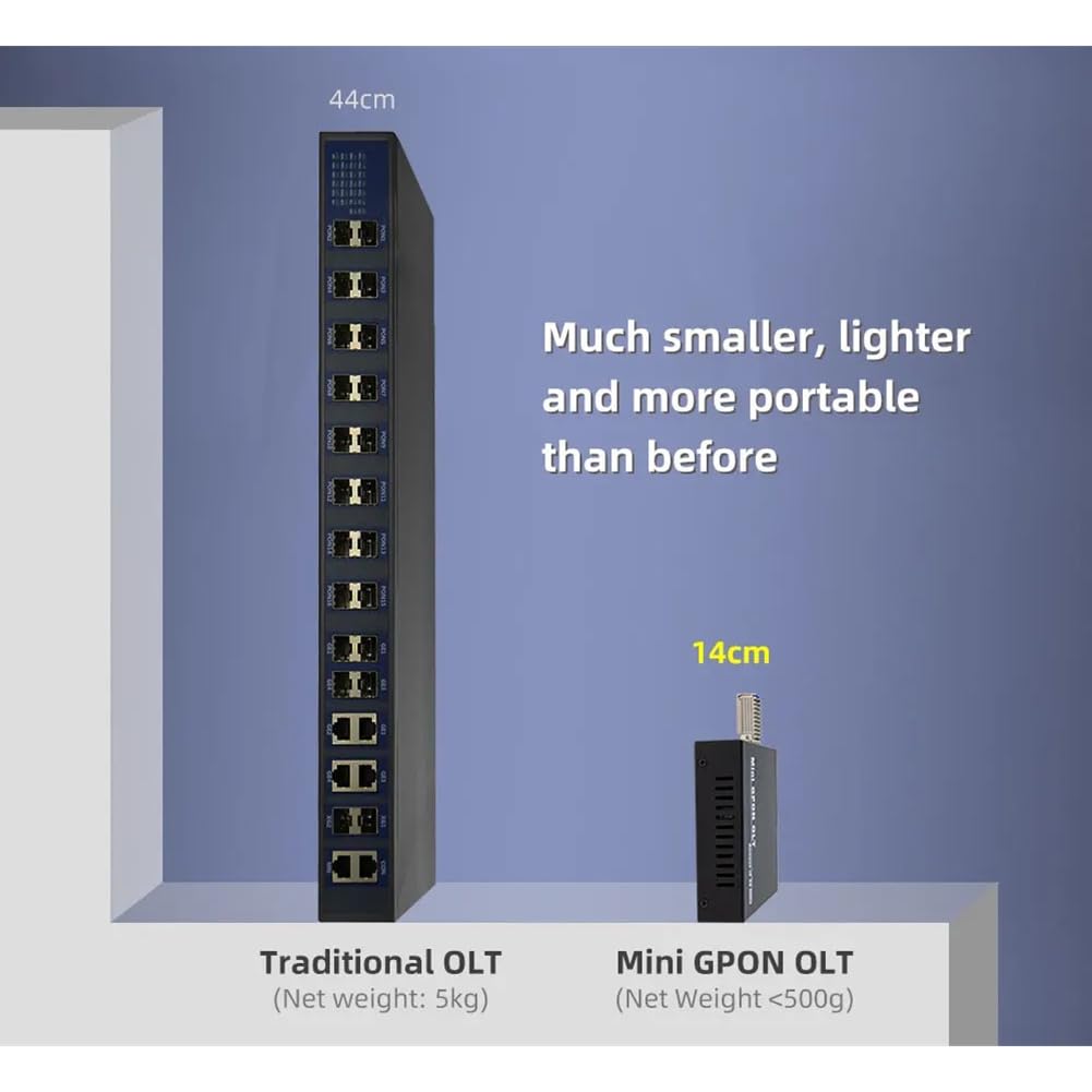 Einzelport GPON OLT Stick 1 GPON 2X 1,25G Unterstützt 32 ONU Uplink Tragbare Faser für FTTH