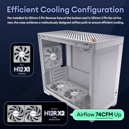Image of Okinos MiniArt 4 Micro ATX PC case, 2x120mm Reverse 3 Pin Fans & 1x120mm 3 Pin Fan Pre-Installed, 240mm Radiator Support, Compact MATX Case, Front Mounted PSU, MiniArt Series White