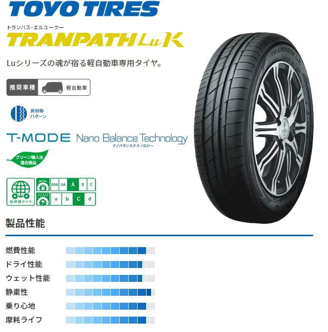 16インチ マルチフォルケッタ 5.5J ＋48 4H 100 楽天市場】送料無料 バドックス ロクサーニ マルチフォルケッタ 5.5J