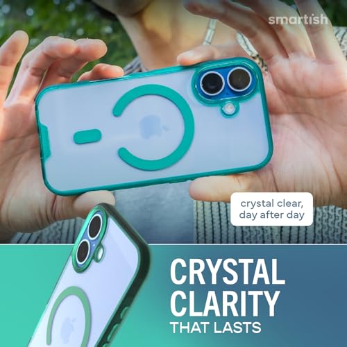 Image of Smartish iPhone 17 MagSafe Clear Case - Gripmunk Magnetic Slim Case [Lightweight + Protective] Anti-Yellowing Thin Grip Clear Cover for Apple iPhone 17 - Clearly Green