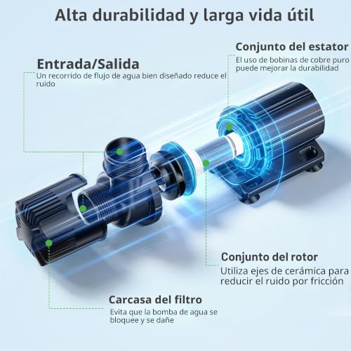 Bomba de estanque de 6000 L/h CC con convertidor CA/CC para fuentes y jardines 4