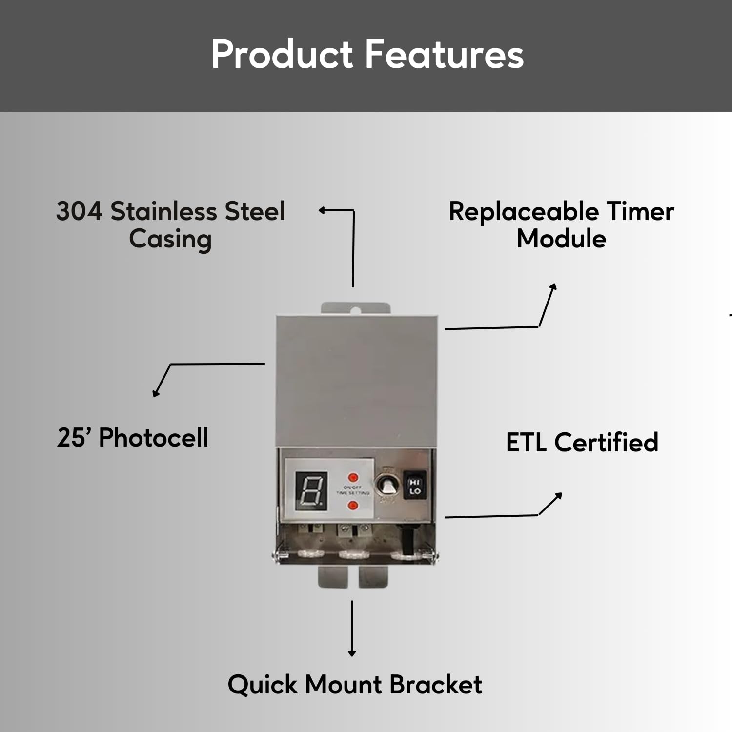 Ironsmith Lighting Products Multi-Tap Wall Mount Low Voltage Transformer - UL/ETL Listed, 12-15 Volt, Transformers for Indoor, Outdoor Lights, Garden Lights, Landscape Lighting - 600 Watt
