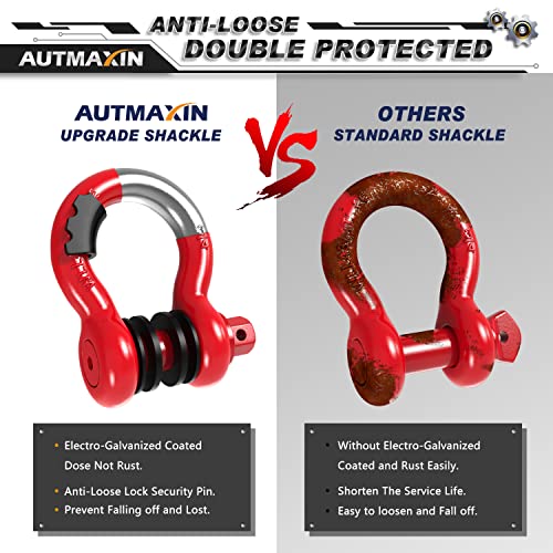 Autmaxin D Ring Shackles 3/4" Shackle (2 Pack) - 58,000Ibs Break Strength With 7/8" Anti-Loose Security Pin, Shackle Isolator Washer Kits For Tow Strap Winch Off-Road Vehicle Recovery, Red #TOP5