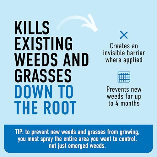 Roundup Dual Action Weed & Grass Killer + 4 Mo. Preventer, Wand, 1.33 gal. - image 6