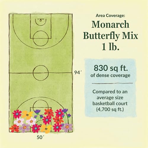 Image of Ferry-Morse Monarch Butterfly Bulk Wildflower Seeds, 159,000+, 1 lb