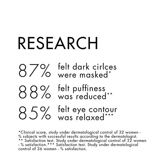 Klorane, Crema para los ojos - 15 ml