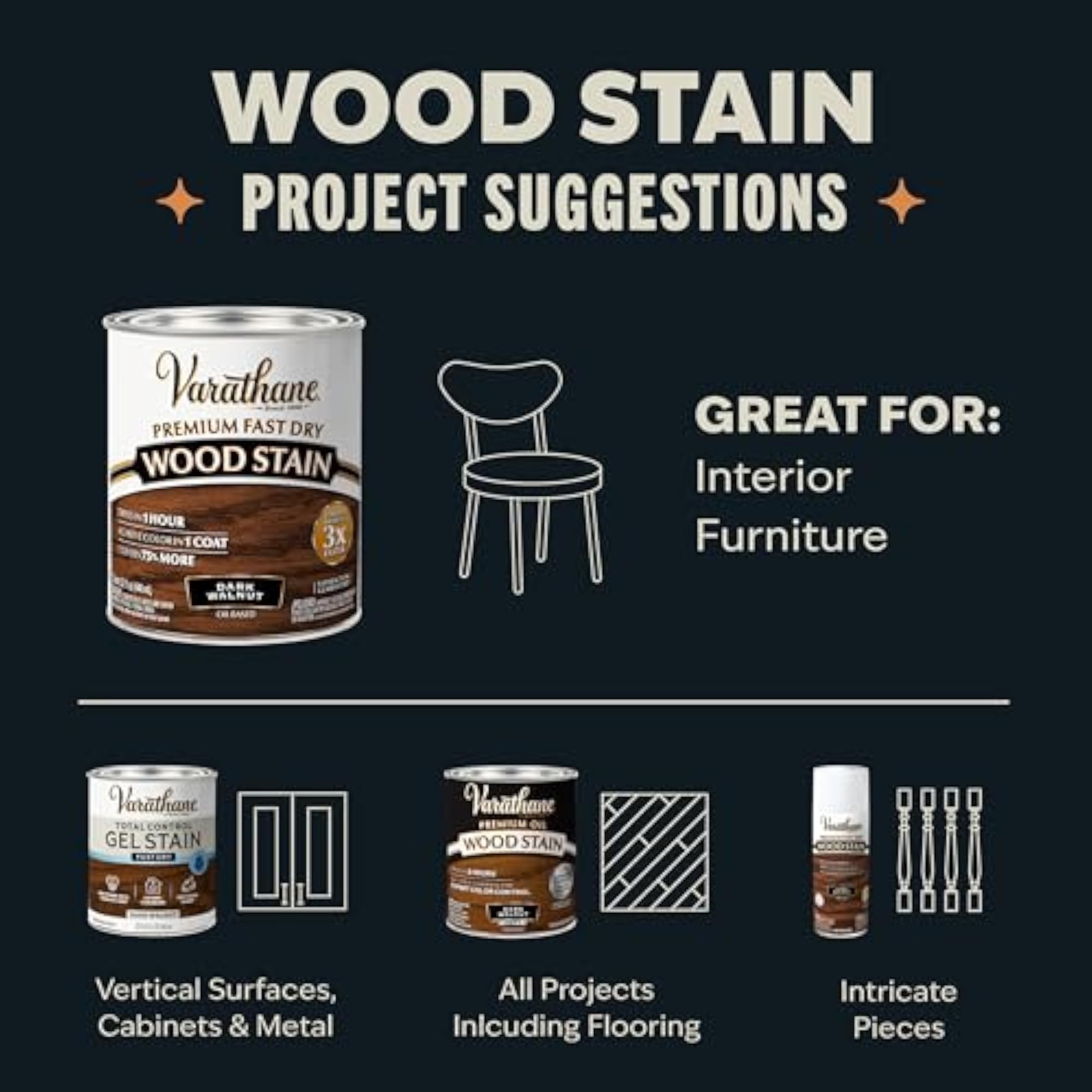 Rust-Oleum Fast Dry Wood Stain, Half Pint