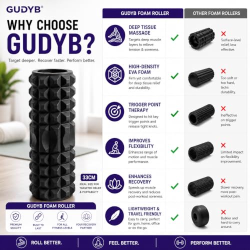 Image of Foam Roller for Deep Tissue Massage, Yoga Stretching Tool for Fitness, Workout (Black, 33cm)