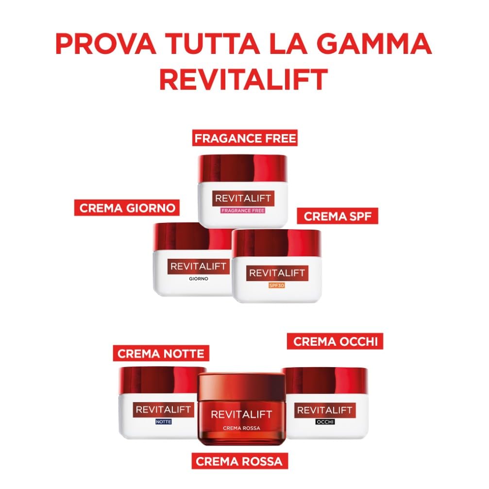 L'Oréal Paris Crema Idratante Contorno Occhi, Per Tutti i Tipi di Pelle, Azione Rassodante, Contorno Occhi Levigato e Riposato, Arricchita Con Pro-Retinolo e Fibrelastyl, 15 ml