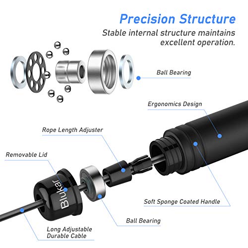 Blukar Corde à Sauter, Speed Jump Rope Réglable pour Hommes & Femmes , Roulements à Billes en Acier, Poignées Antidérapantes en Mousse, Câble en Acier pour Fitness, Crossfit, Sport, Boxe, GYM – Image 3