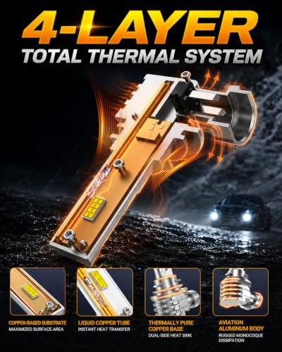Image of SEALIGHT H11 LED Fog Light Bulb, 40000 Lumens 6500K Cool White Light, Super Bright for Safer Driving in Fog Rain Snow H16 H8 LED Fog Lights, Plug and Play, Easy Installation
