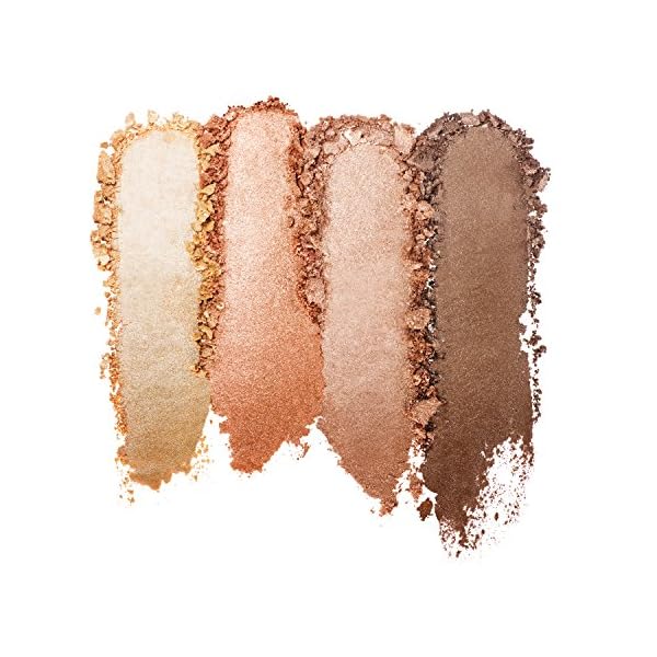 L'Oreal Paris Makeup True Match Lumi Glow Nude Highlighter Palette, customizable glow palette, highlighter, bronzer and blush, for a natural, illuminated look, 2 universal shades, Sun-Kissed, 0.26 oz.