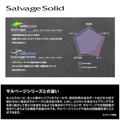 シマノ(SHIMANO) ルアー エクスセンス サルベージソリッド 60ES XV-260R 011 キョウリンボラコノ 7枚目