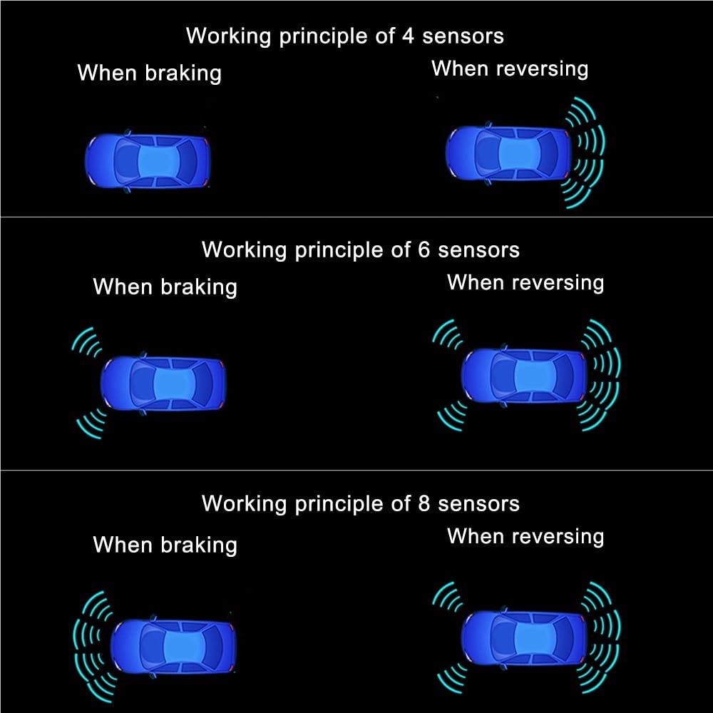 PDC Sensori di Assistenza al parcheggio per Auto Parktronic 4/6/8 Kit sensori di parcheggio Anteriori e Posteriori con Radar, ultrasuoni e avviso di rilevamento Angolo cieco (8 sensori/Blu)