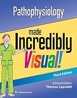Algopix Similar Product 18 - Pathophysiology Made Incredibly Visual