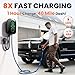 Level 2 EV Charger, 48Amp EV Charger Level 2, 240V, NEMA 14-50 Plug, J1772 Charger, 25FT Charging Cable Electric Vehicle Charging Stations, EV Level 2 Charger with Bluetooth & WiFi APP Control