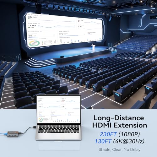 Extensor HDMI 4K Ethernet Cat6 receptor transmisor con salida Loop y alimentación POC 3