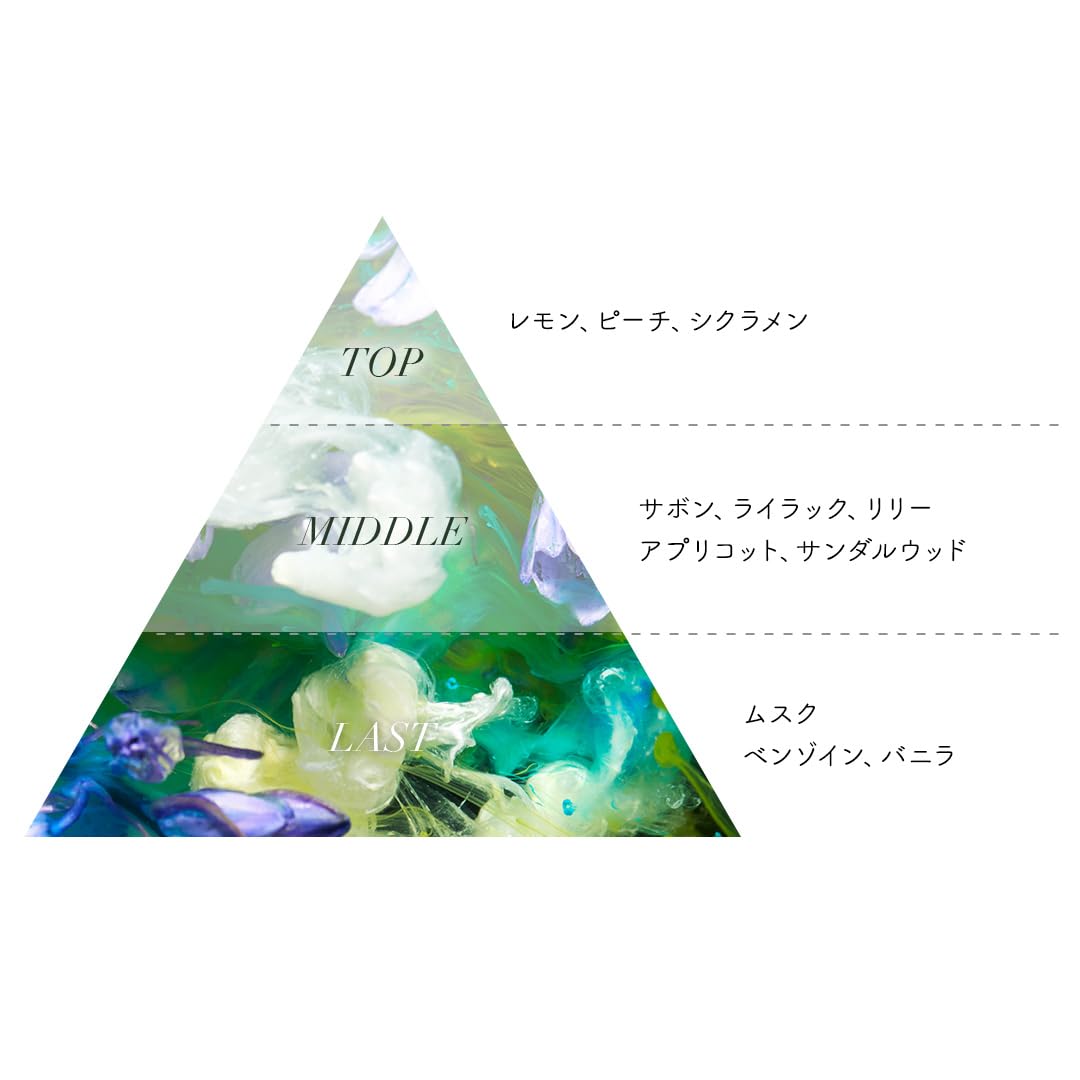 Amazon.co.jp: Aiam Chapter 9 Floral Musk (1.7 fl oz (50 ml) Unisex