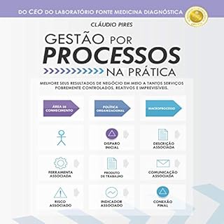 Gest&atilde;o Por Processos Na Pr&aacute;tica Audiolivro Por Claudio R C Pires capa