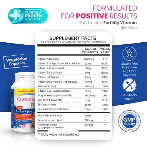 Conceive Plus His + Hers Fertility Supplements Prenatal Conception Vitamins Bundle For Couples Trying To Conceive #TOP4