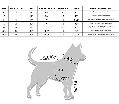 Mascotas, Pet Products Imagen adicional