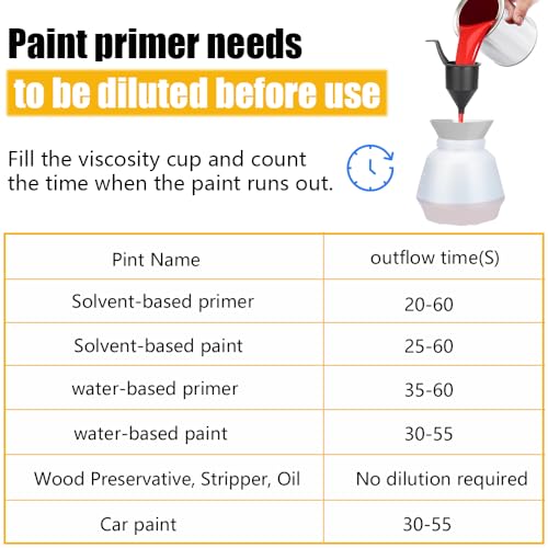 Cordless Paint Sprayer Compatible with Dewalt 18V,20v/60v Lithium Battery,Hipoke HVLP Paint Sprayer Gun for Fencing Decking Wall Ceilings Home Furniture - Image 6