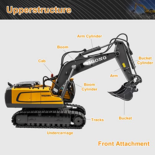 Image of Dwi Dowellin Remote Control Excavator Toys for Boys,Construction Rc Excavators for Kids Age 4-7 8 9 10 Year Old,Ideal Toys,Batteries Included